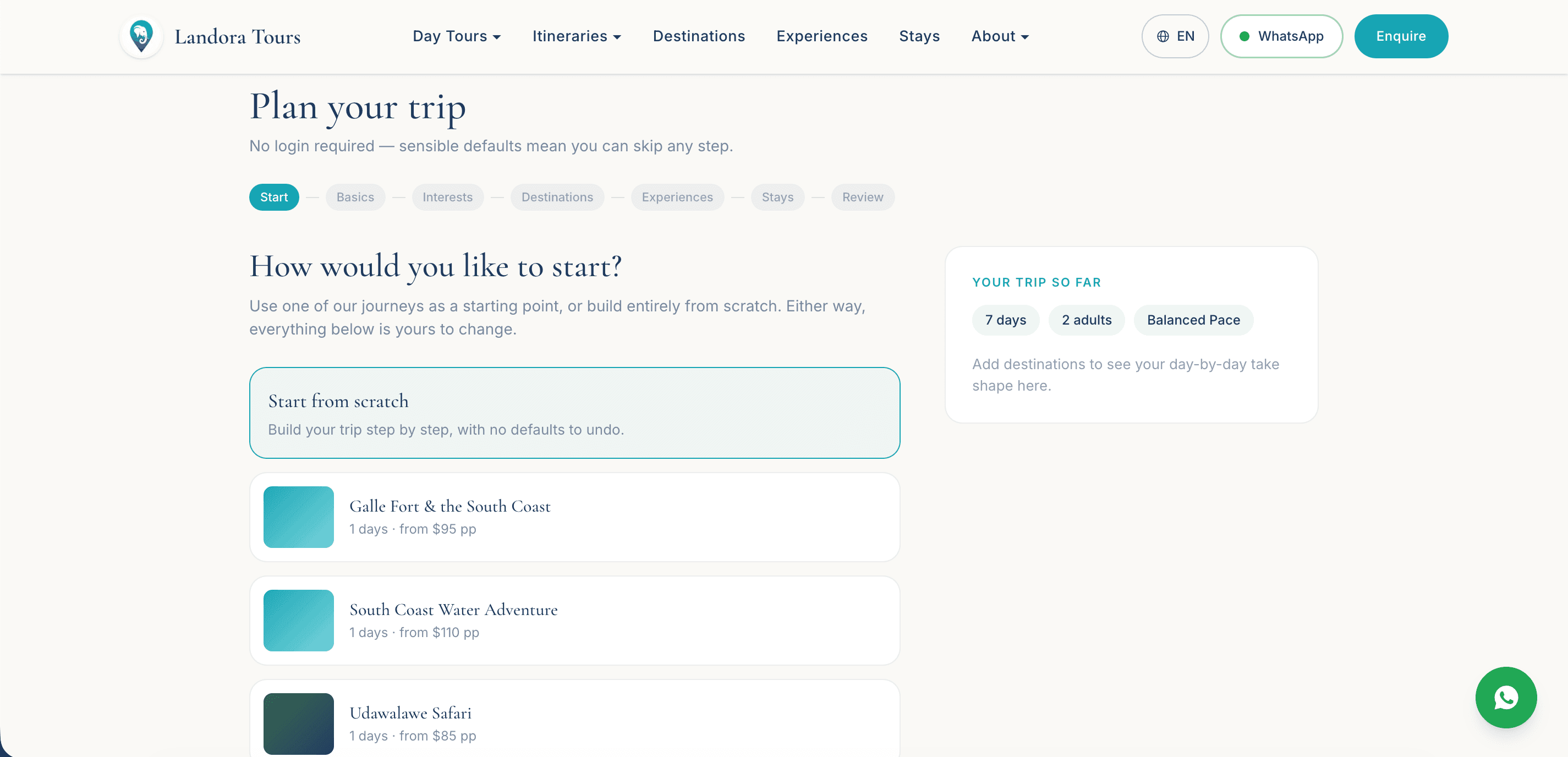 The six-step trip planner showing basics, interests, destinations, experiences, stays and review